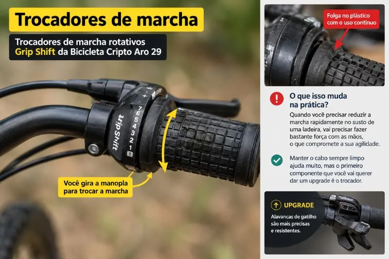 Trocadores de marcha rotativos Grip Shift da Bicicleta Cripto Aro 29 Trocadores de marcha rotativos Grip Shift da Bicicleta Cripto Aro 29